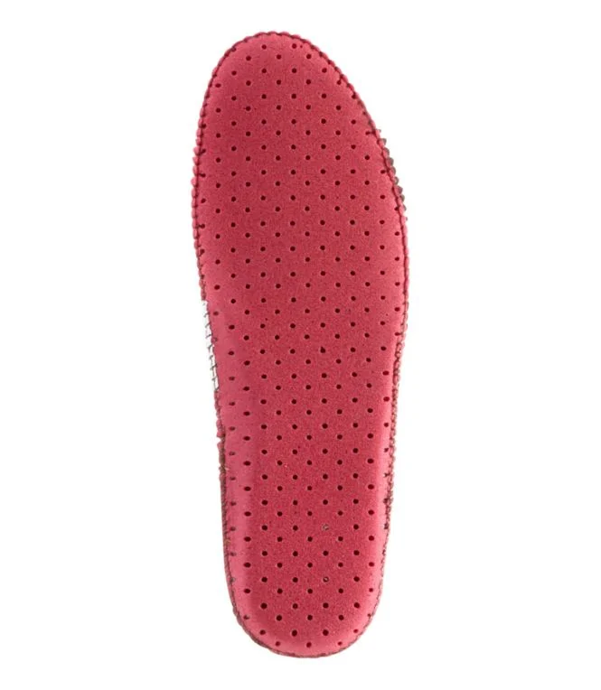 Adults'' Shearling Insoles - Image 5