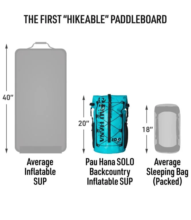 Pau Hana SOLO Backcountry Inflatable SUP Package, 10''10"" - Image 5